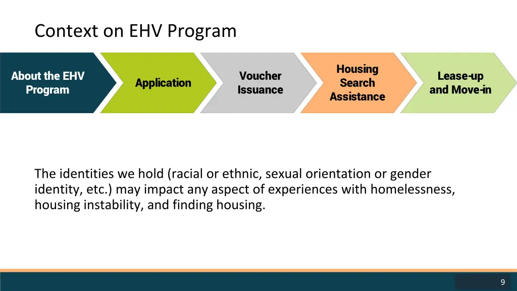 context on ehv program