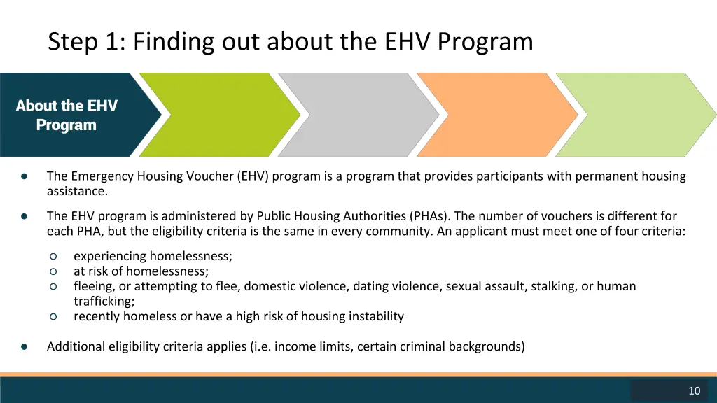 step 1 finding out about the ehv program