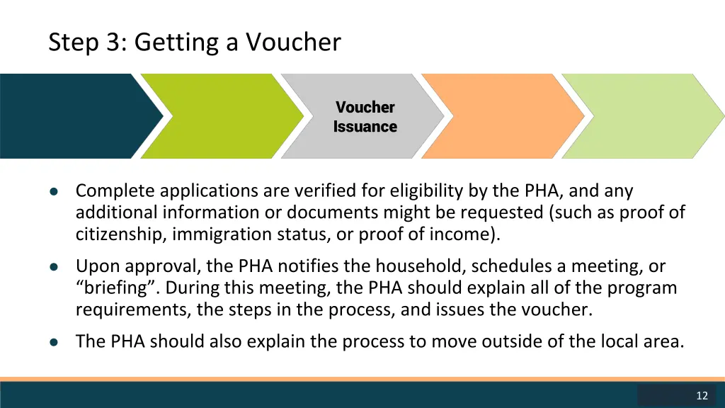 step 3 getting a voucher
