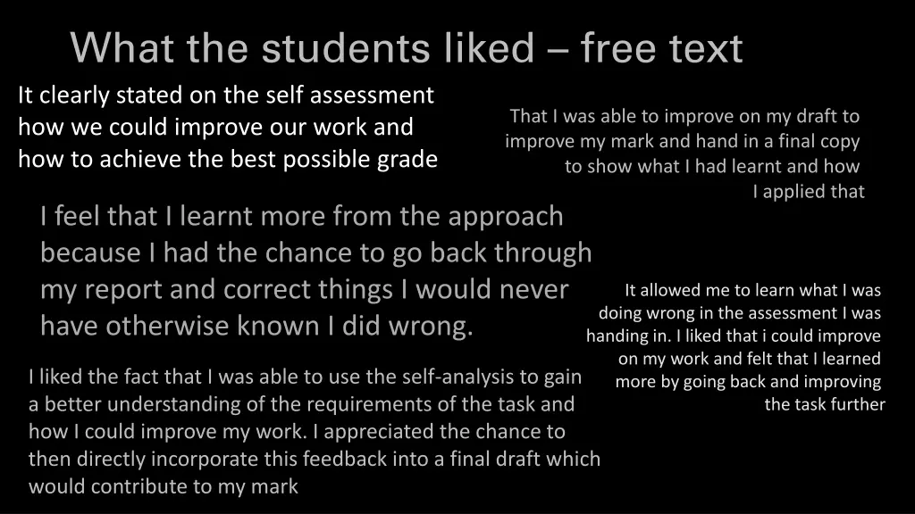 what the students liked free text it clearly
