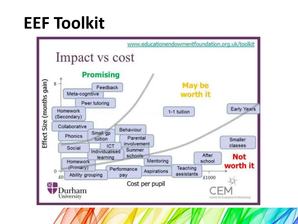 eef toolkit