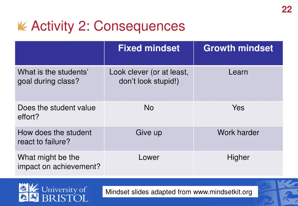 slide15