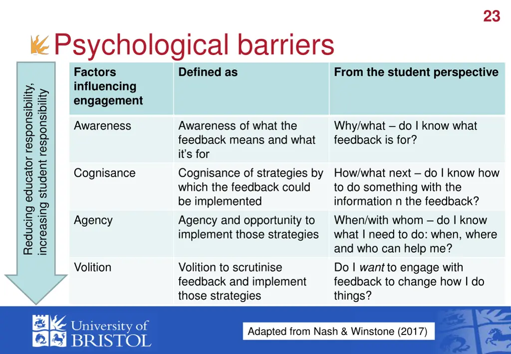 slide16