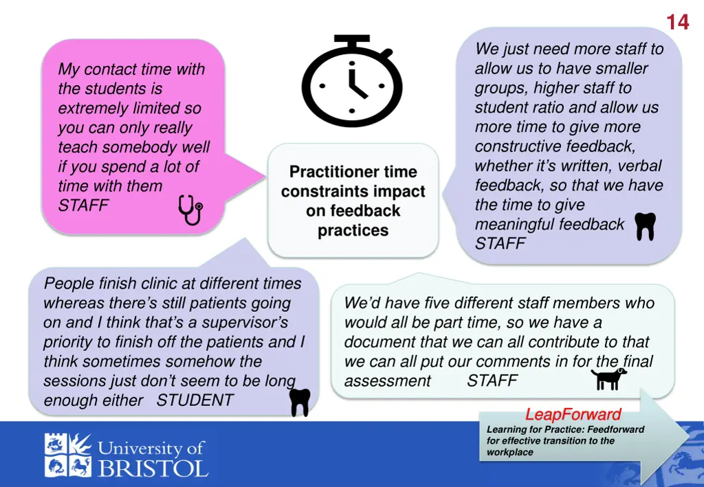 slide7