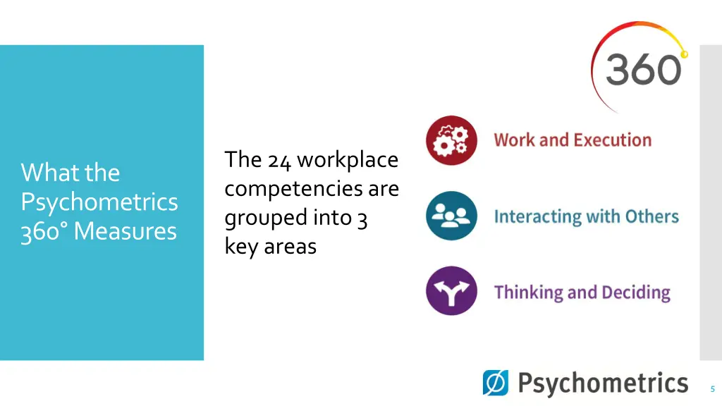the 24 workplace competencies are grouped into
