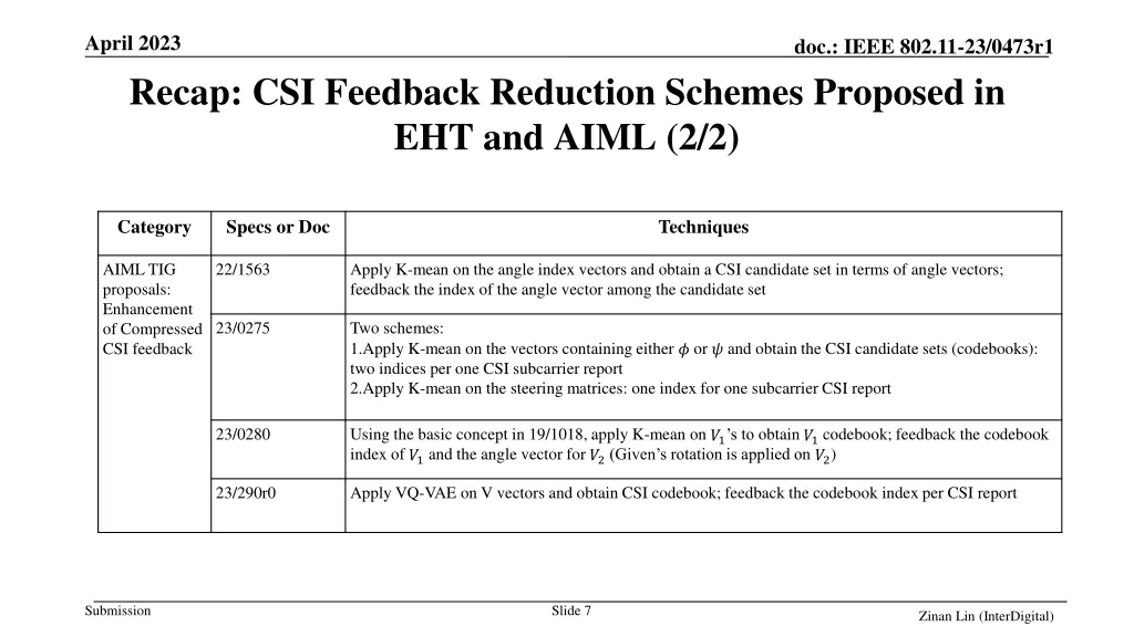 april 2023 recap csi feedback reduction schemes 1