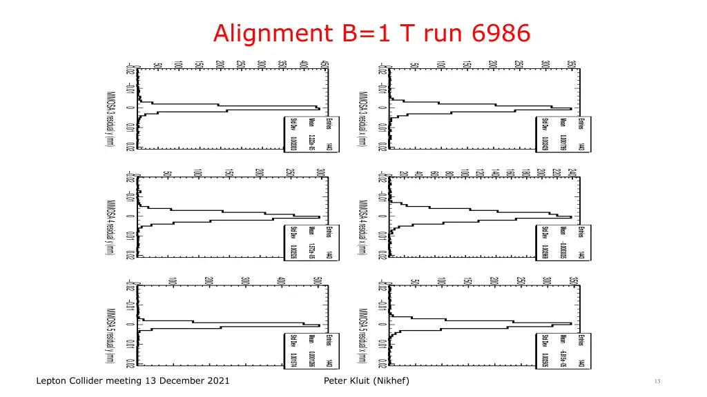 alignment b 1 t run 6986 1