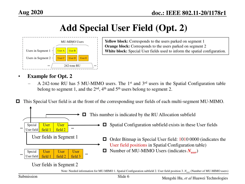 aug 2020 5