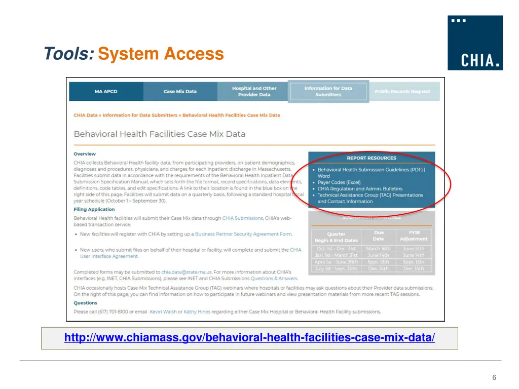 tools system access 1