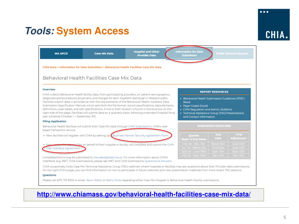 tools system access