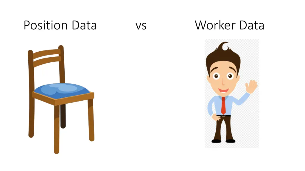 position data vs worker data