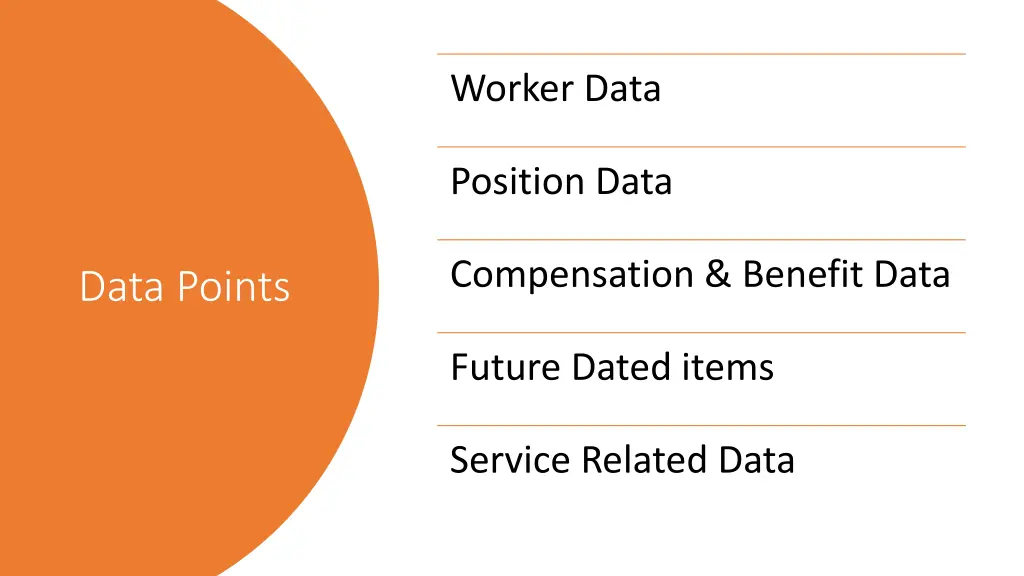 worker data
