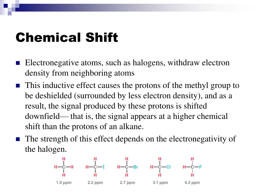 chemical shift 6