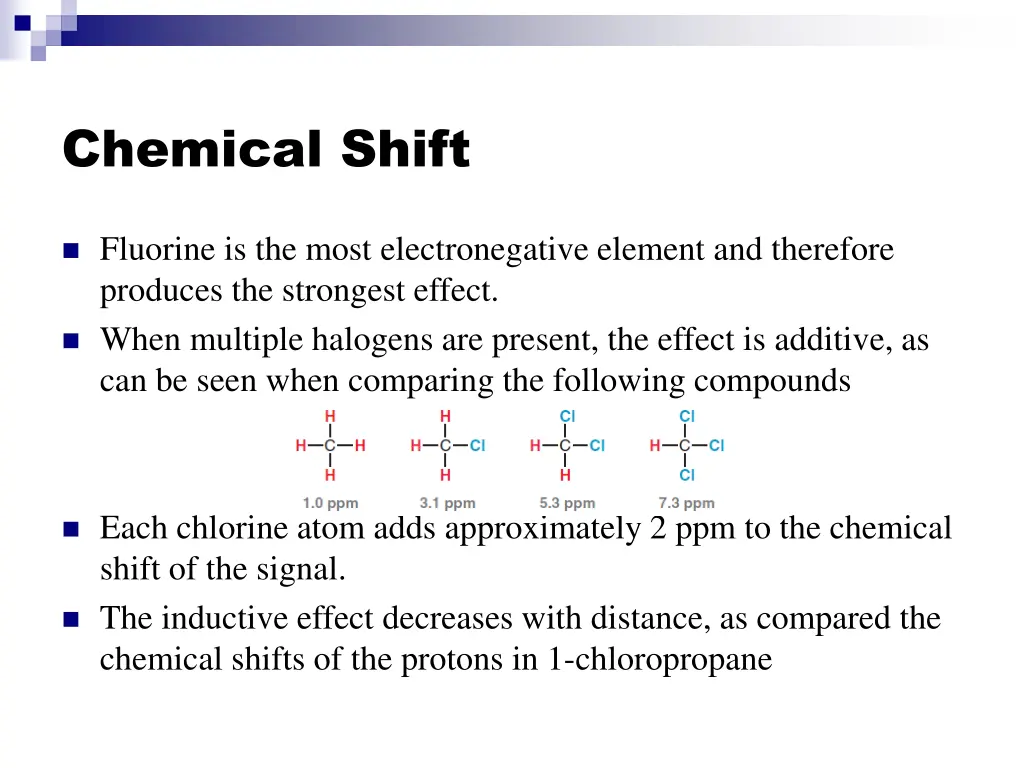 chemical shift 7