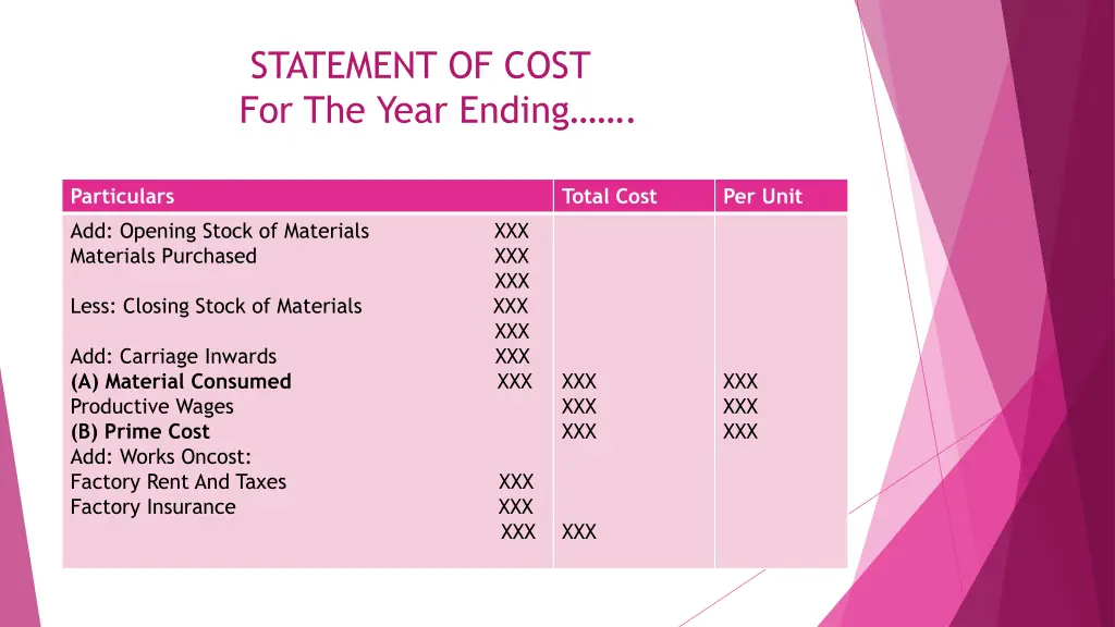 statement of cost for the year ending