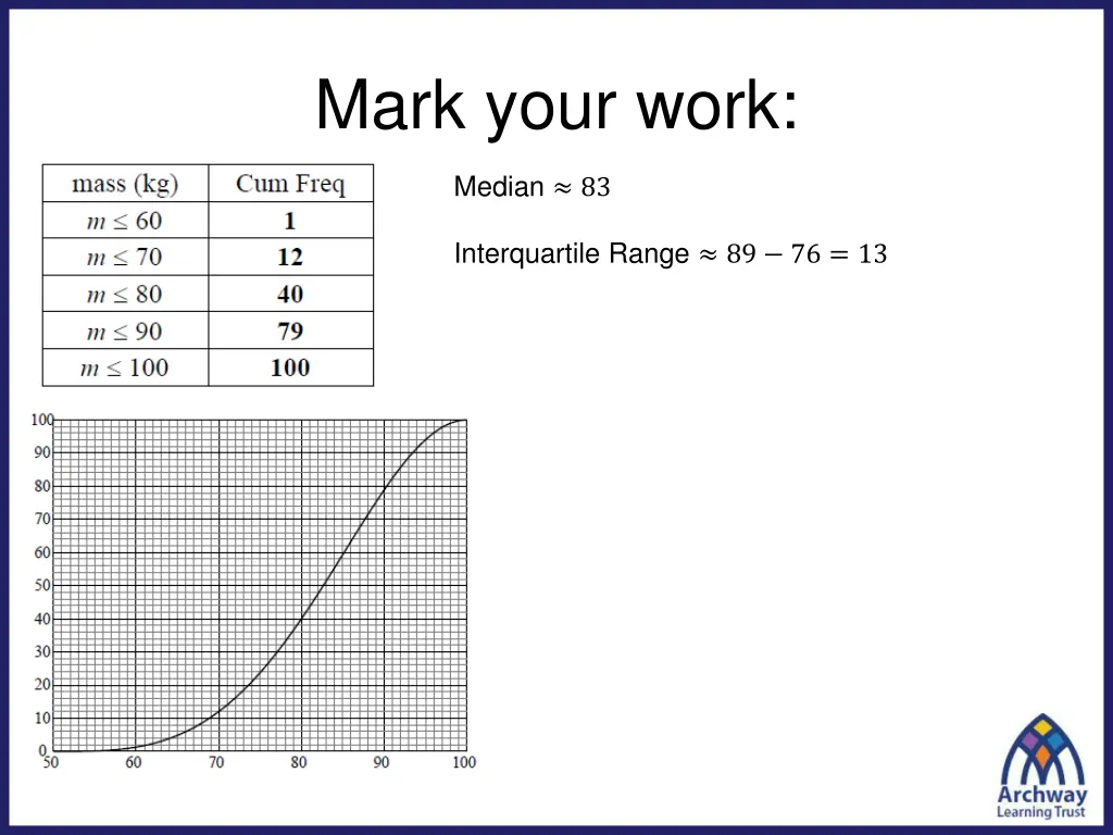 mark your work