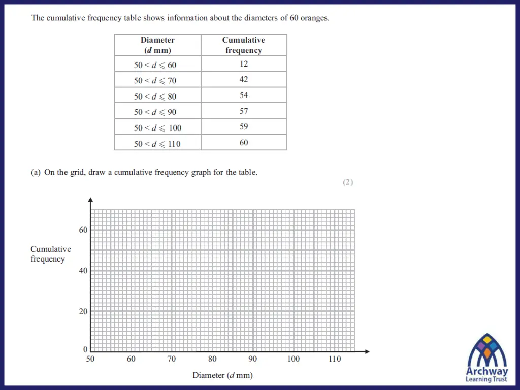 slide13