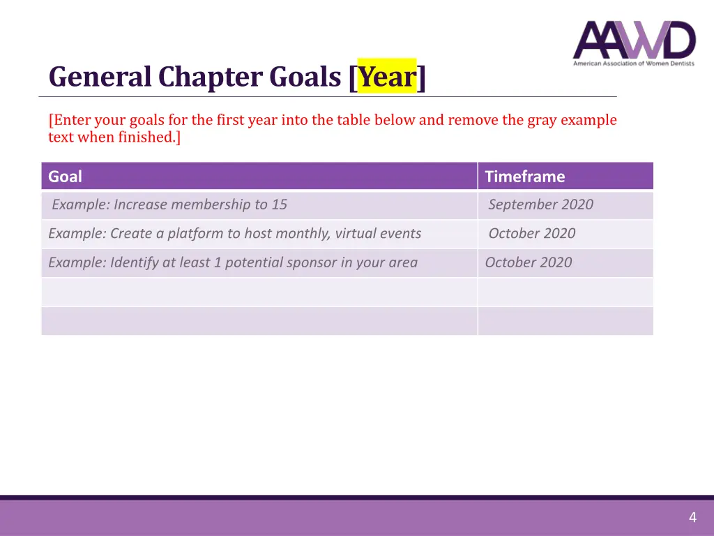 general chapter goals year