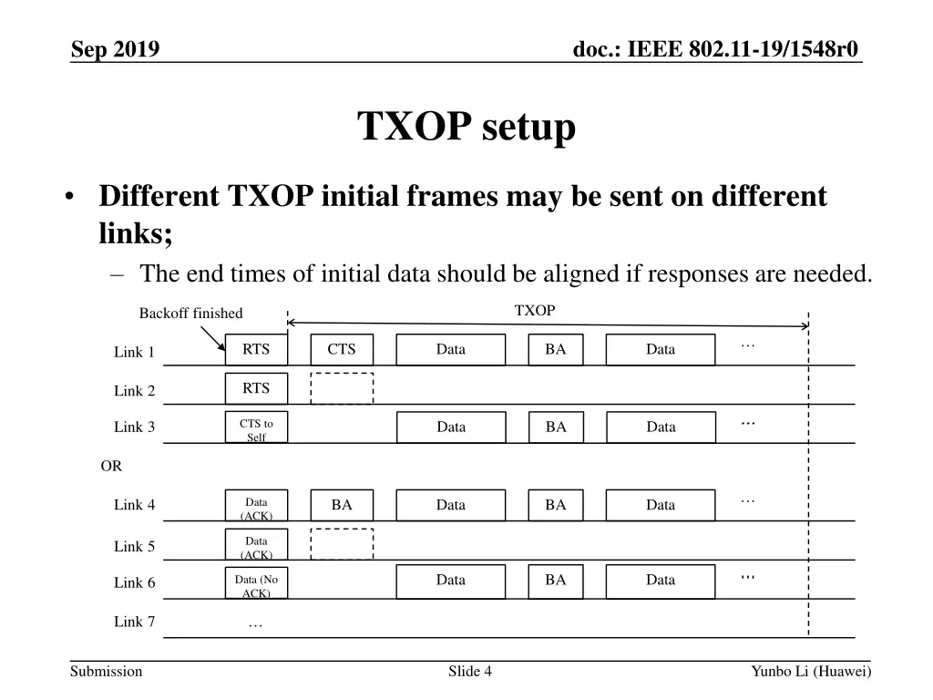 doc ieee 802 11 19 1548r0 3