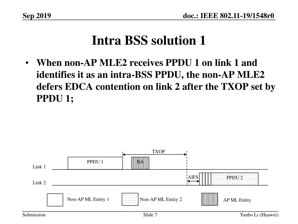 doc ieee 802 11 19 1548r0 6