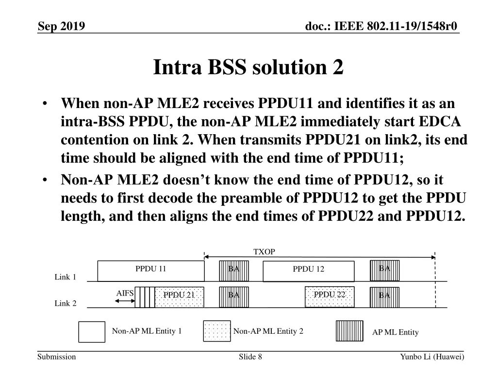 doc ieee 802 11 19 1548r0 7