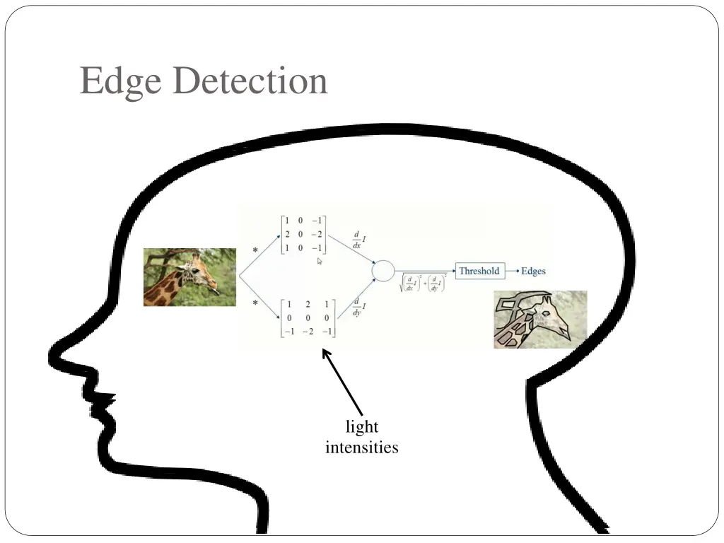 edge detection 1