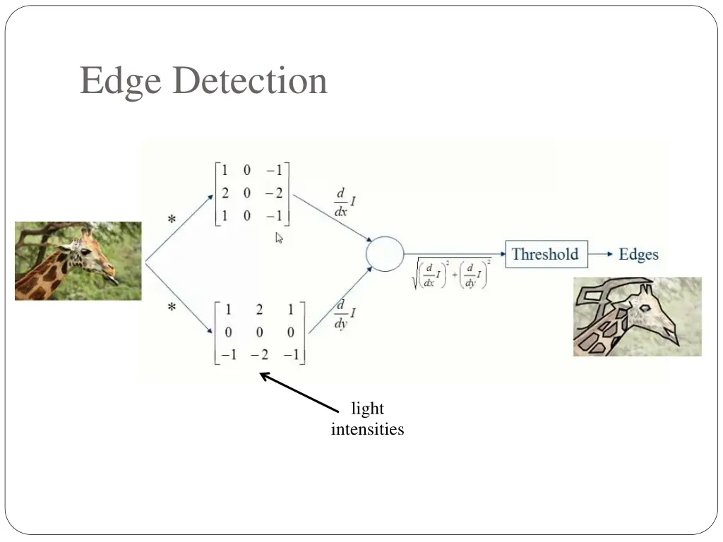 edge detection