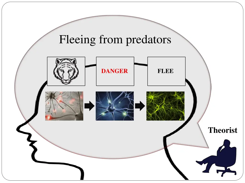 fleeing from predators 1