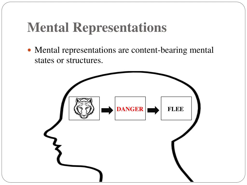 mental representations 1