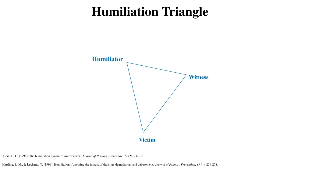 humiliation triangle