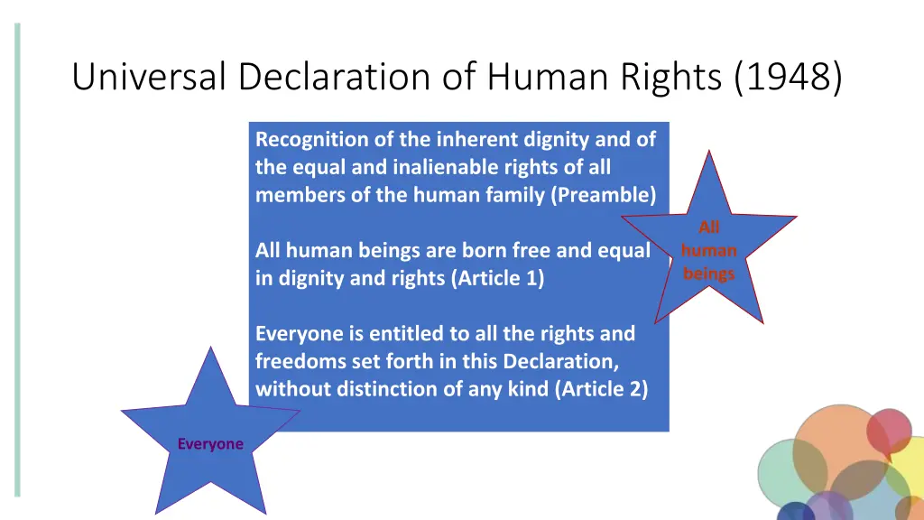 universal declaration of human rights 1948