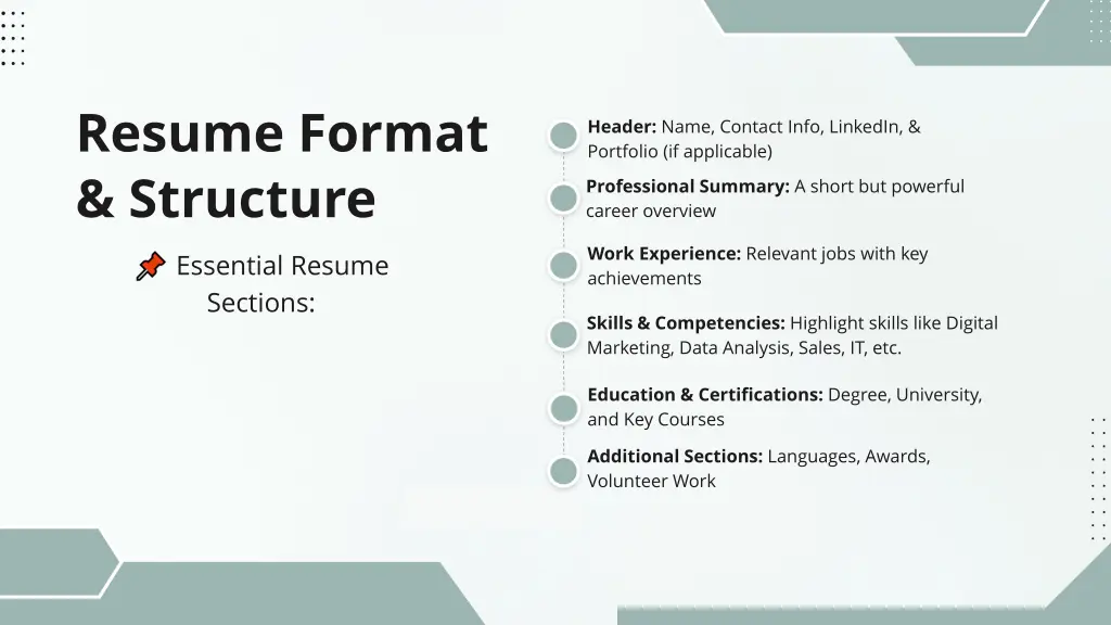 resume format structure