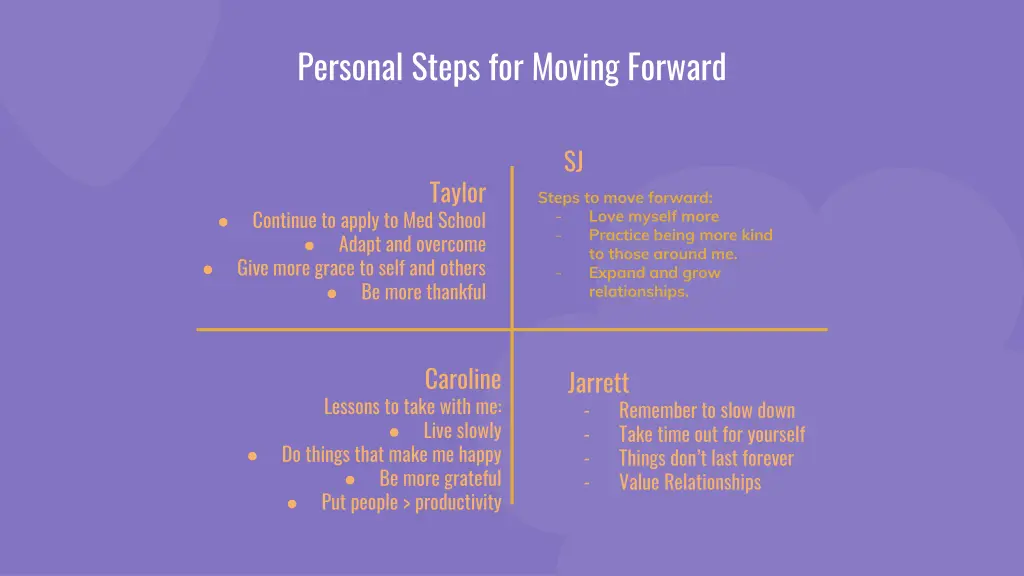 personal steps for moving forward