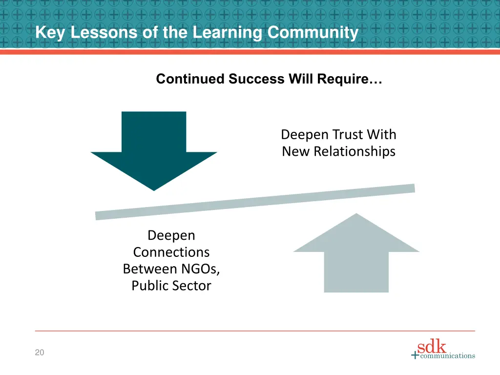 key lessons of the learning community 1