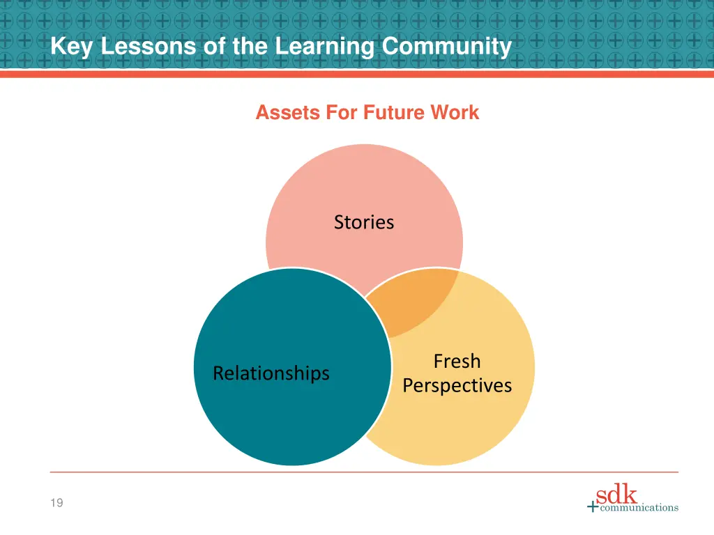 key lessons of the learning community