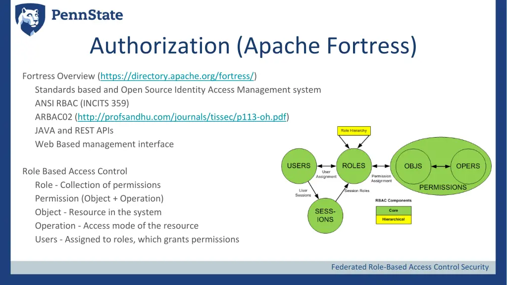 authorization apache fortress 2