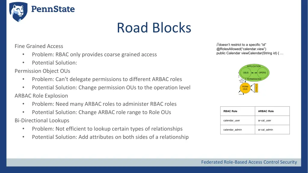 road blocks