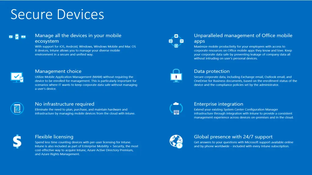 secure devices