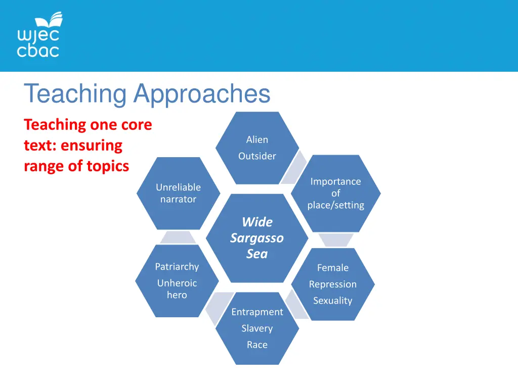 teaching approaches 1