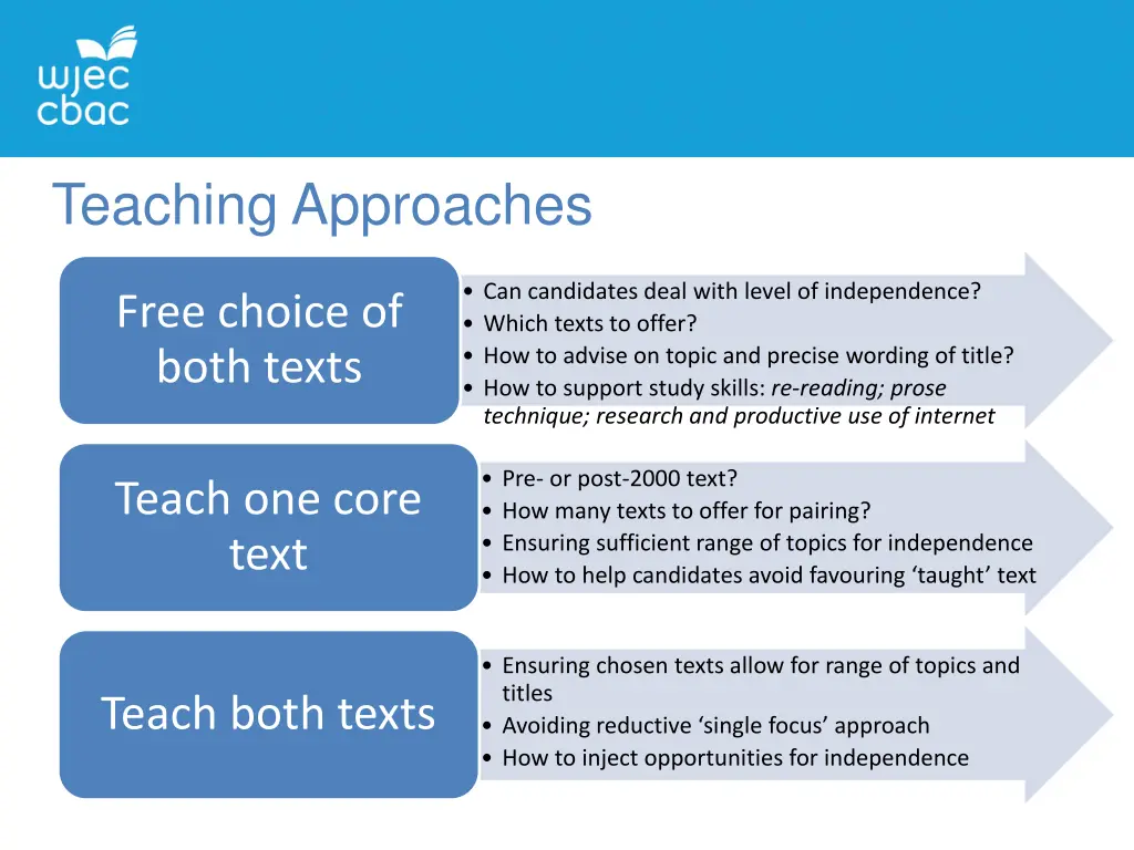 teaching approaches