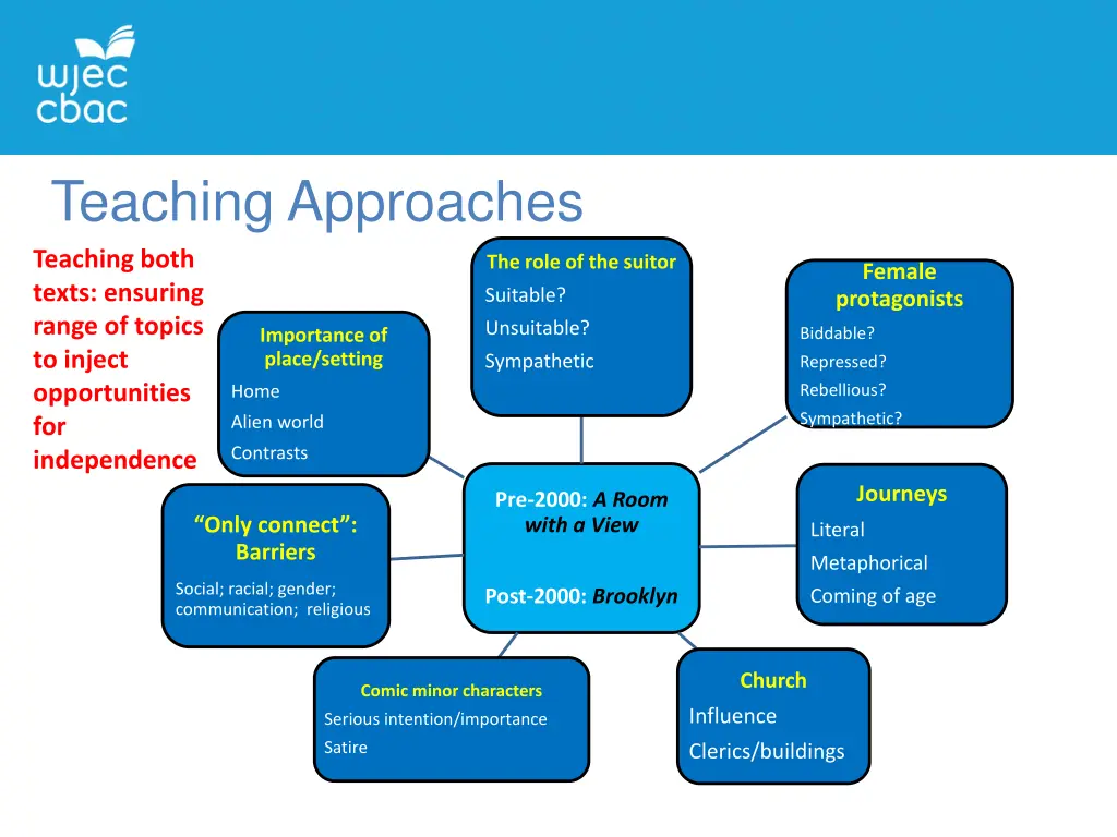 teaching approaches teaching both texts ensuring