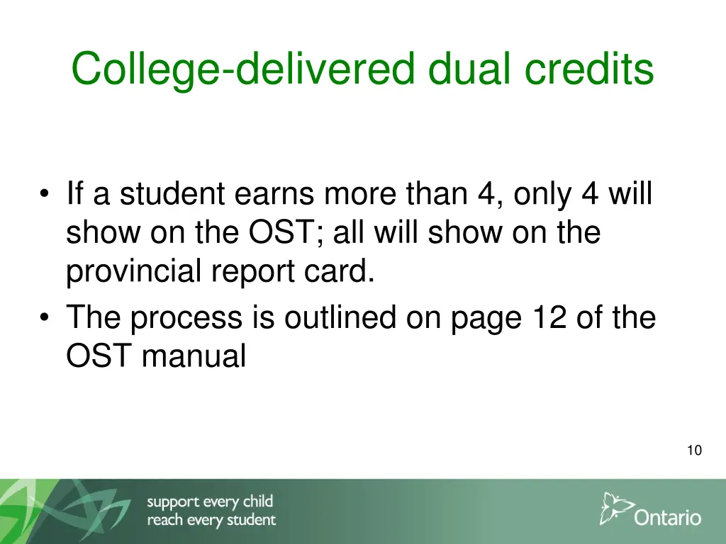 college delivered dual credits 2