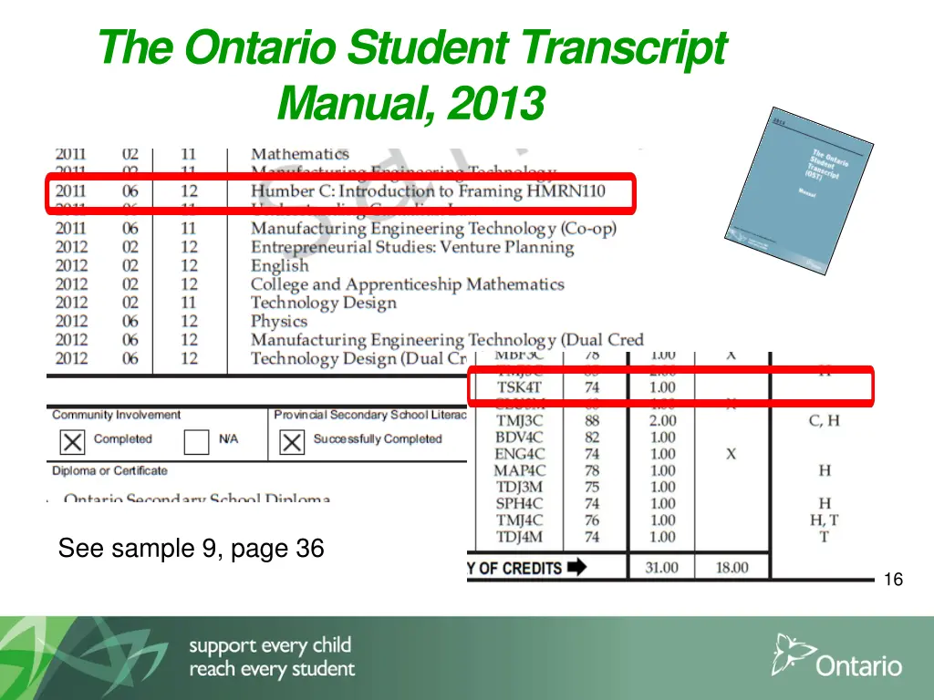 the ontario student transcript manual 2013
