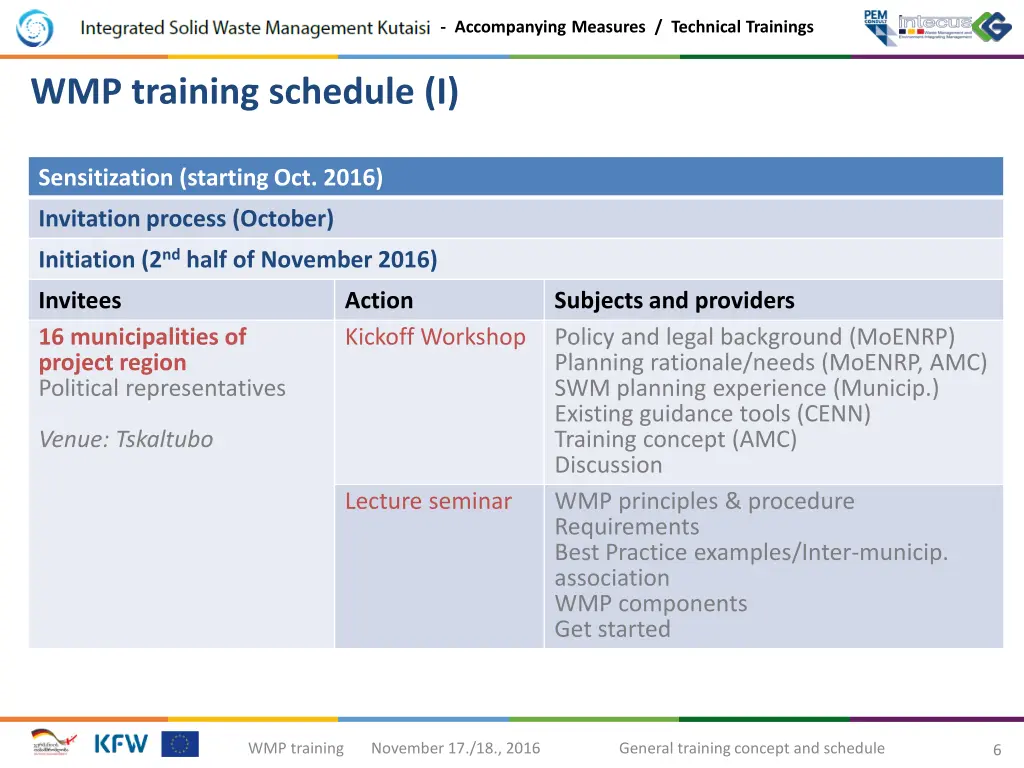 accompanying measures technical trainings 5