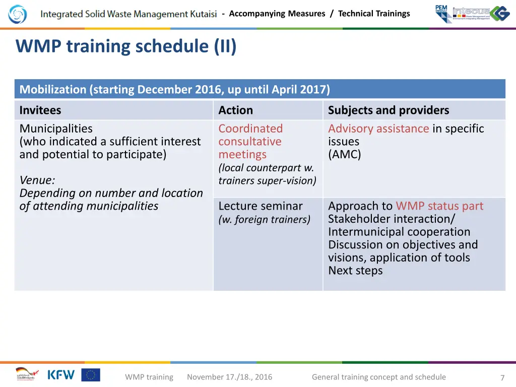 accompanying measures technical trainings 6
