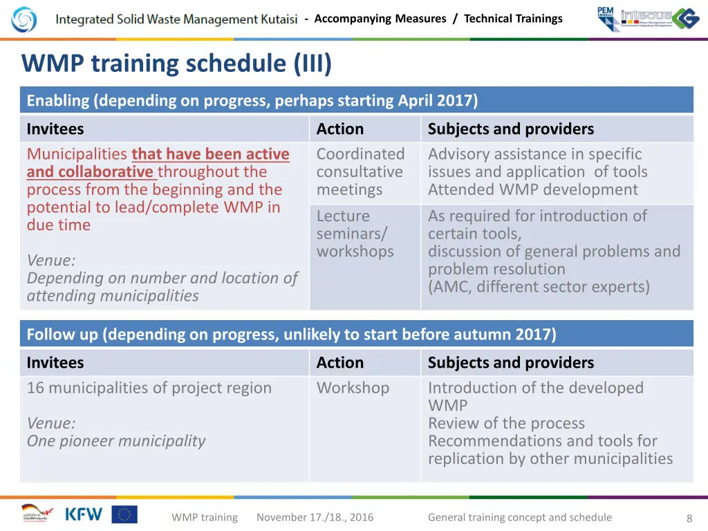 accompanying measures technical trainings 7