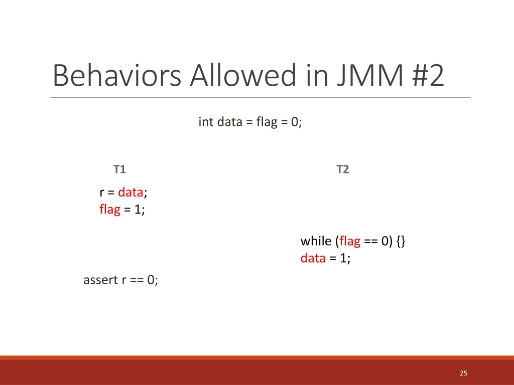 behaviors allowed in jmm 2