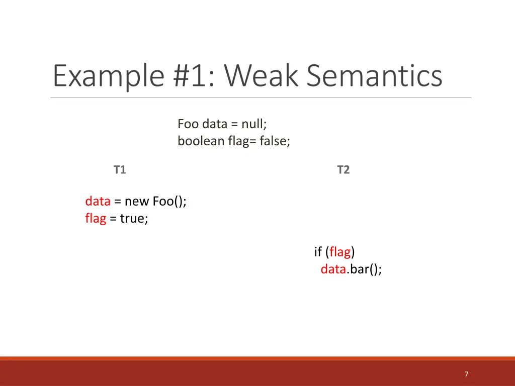 example 1 weak semantics