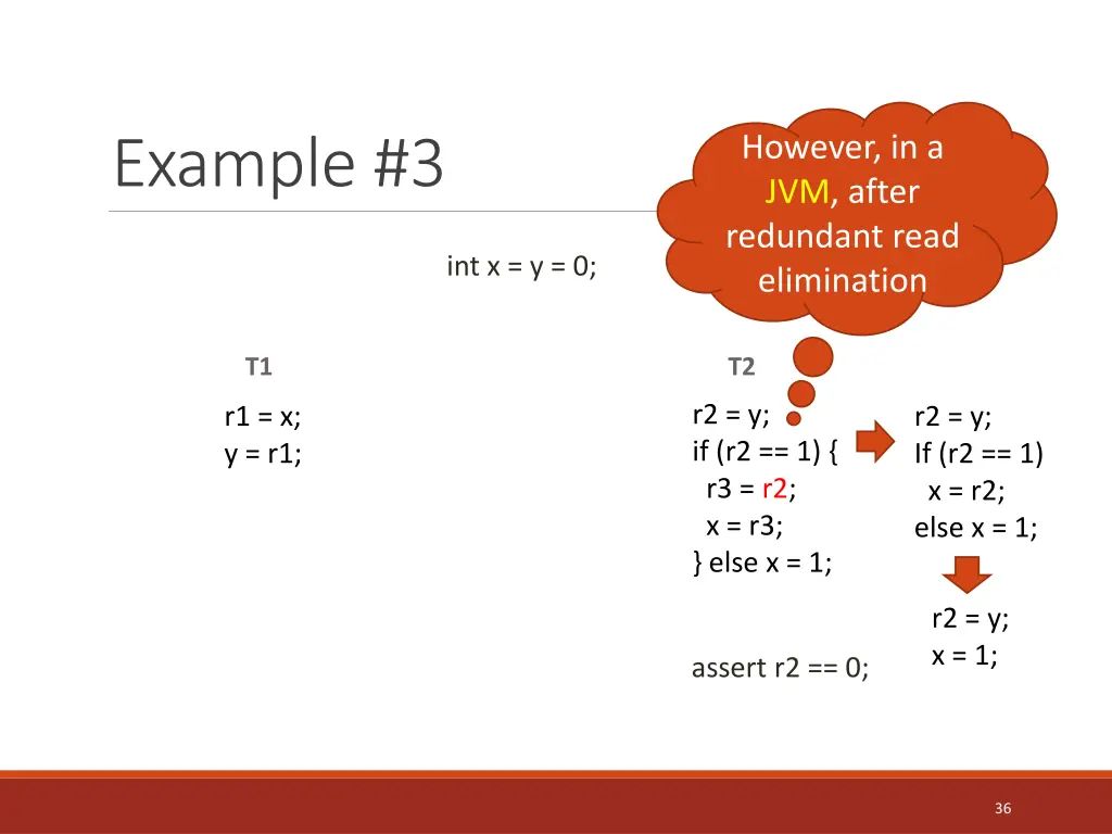example 3 4