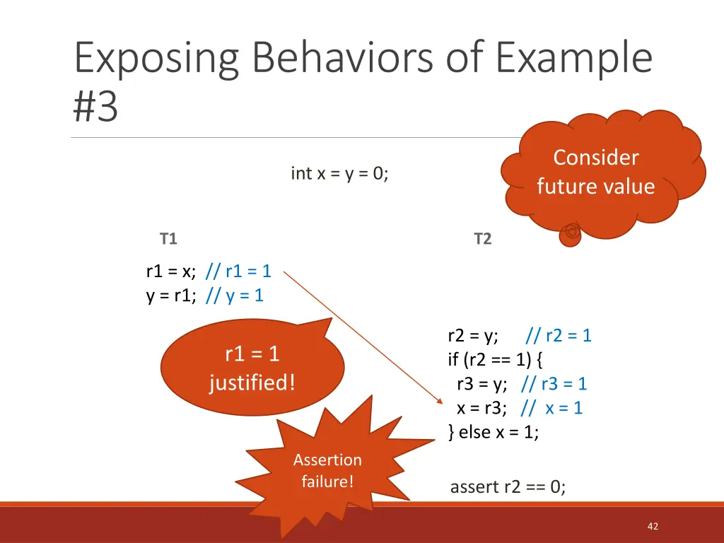 exposing behaviors of example 3 2